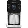 CUIDCC2900